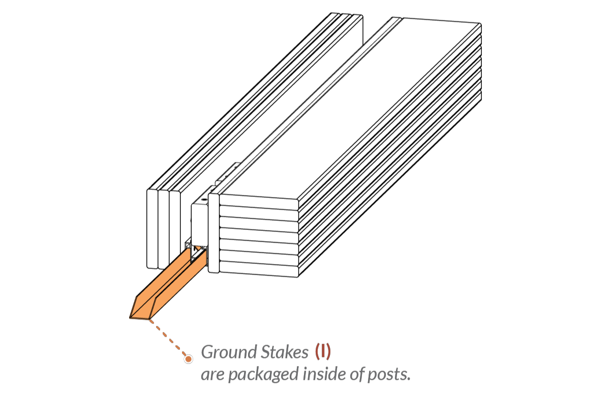 Ground stakes are packaged inside of posts