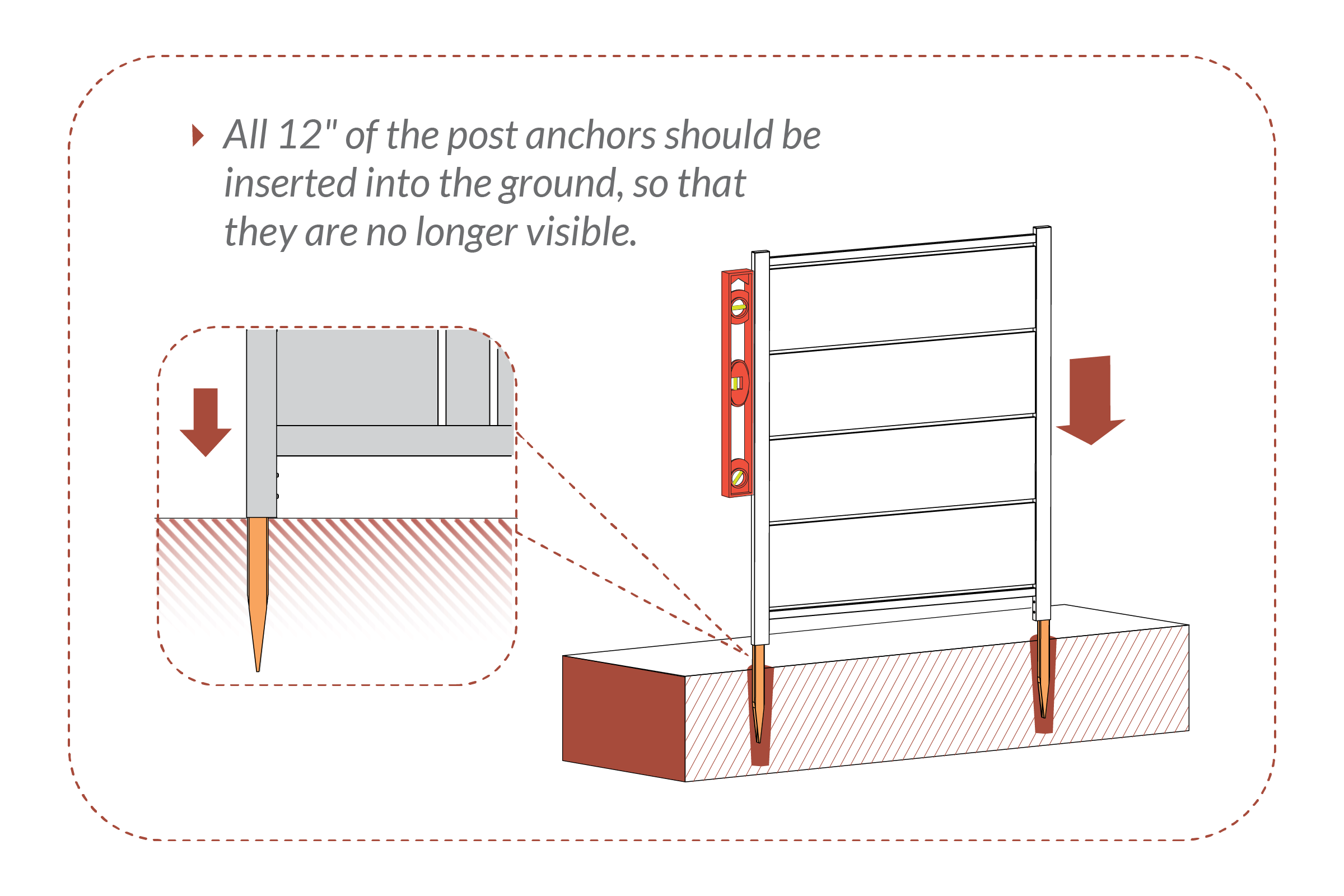 Step 11 - All 12" of post anchors must be fully inserted