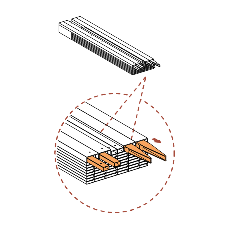 EC18027 Packaging Detail