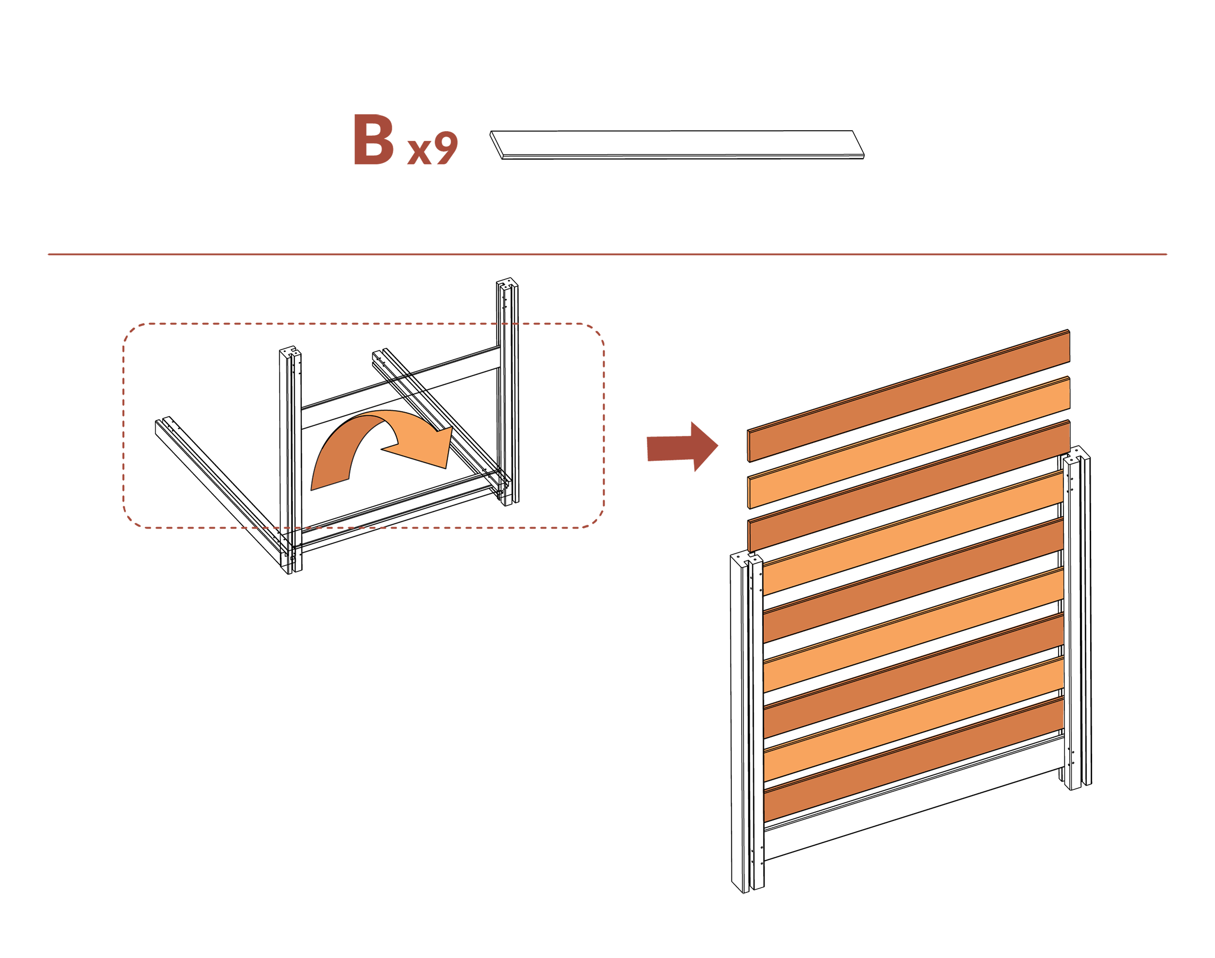 Step 7 Inserting remaining boards (B)