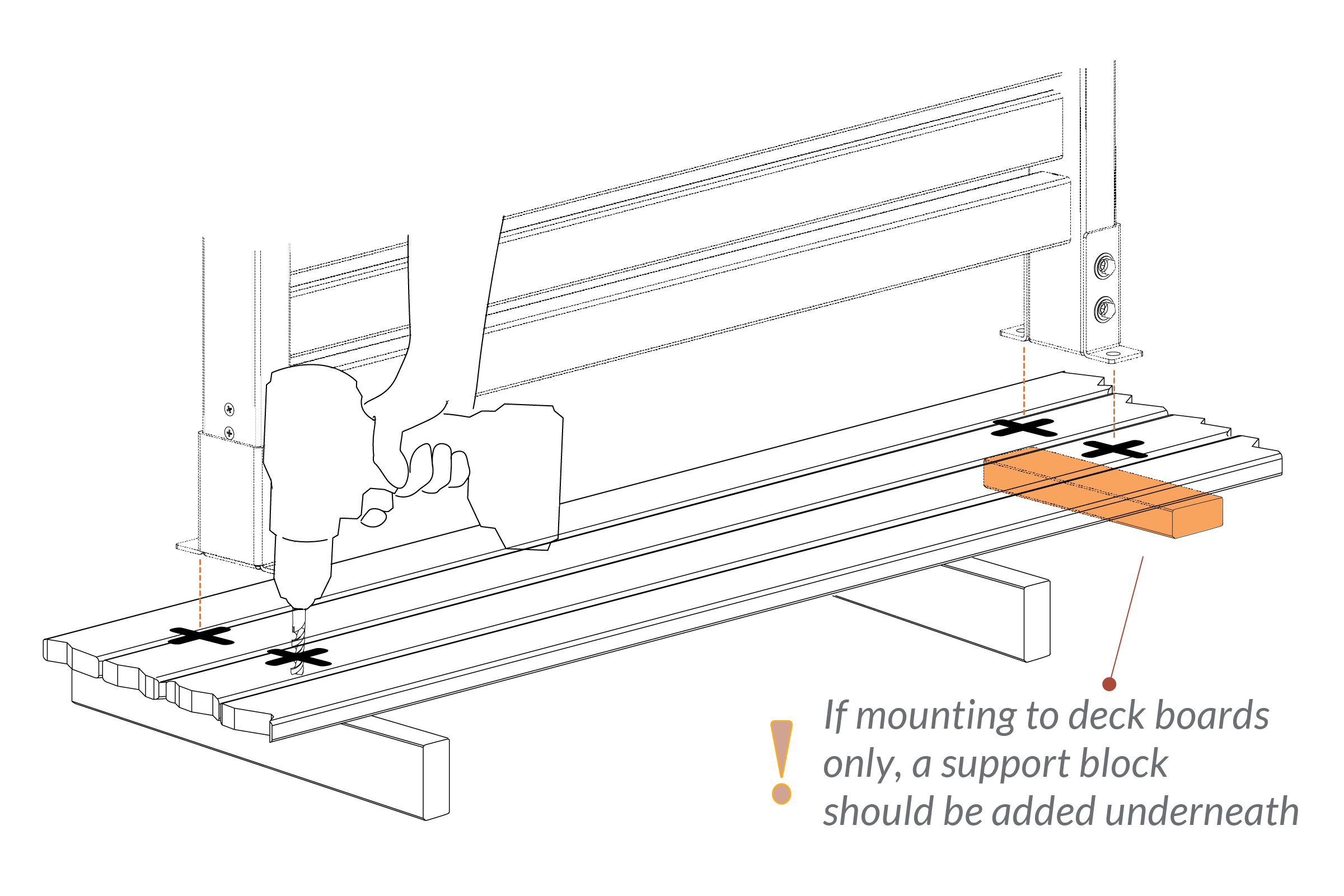 Step 3: If mounting to deck boards, add support block