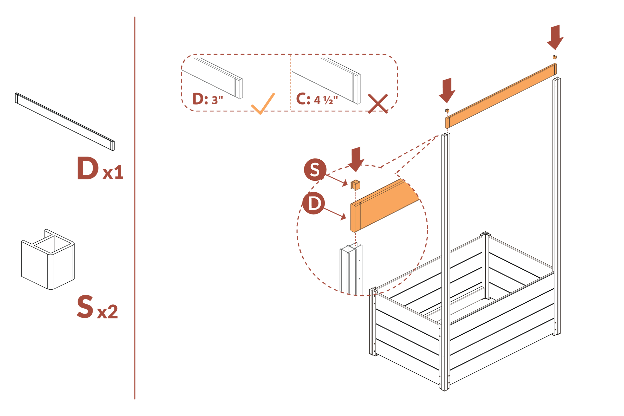 Step 13 - Install board (D) and spacers (S)