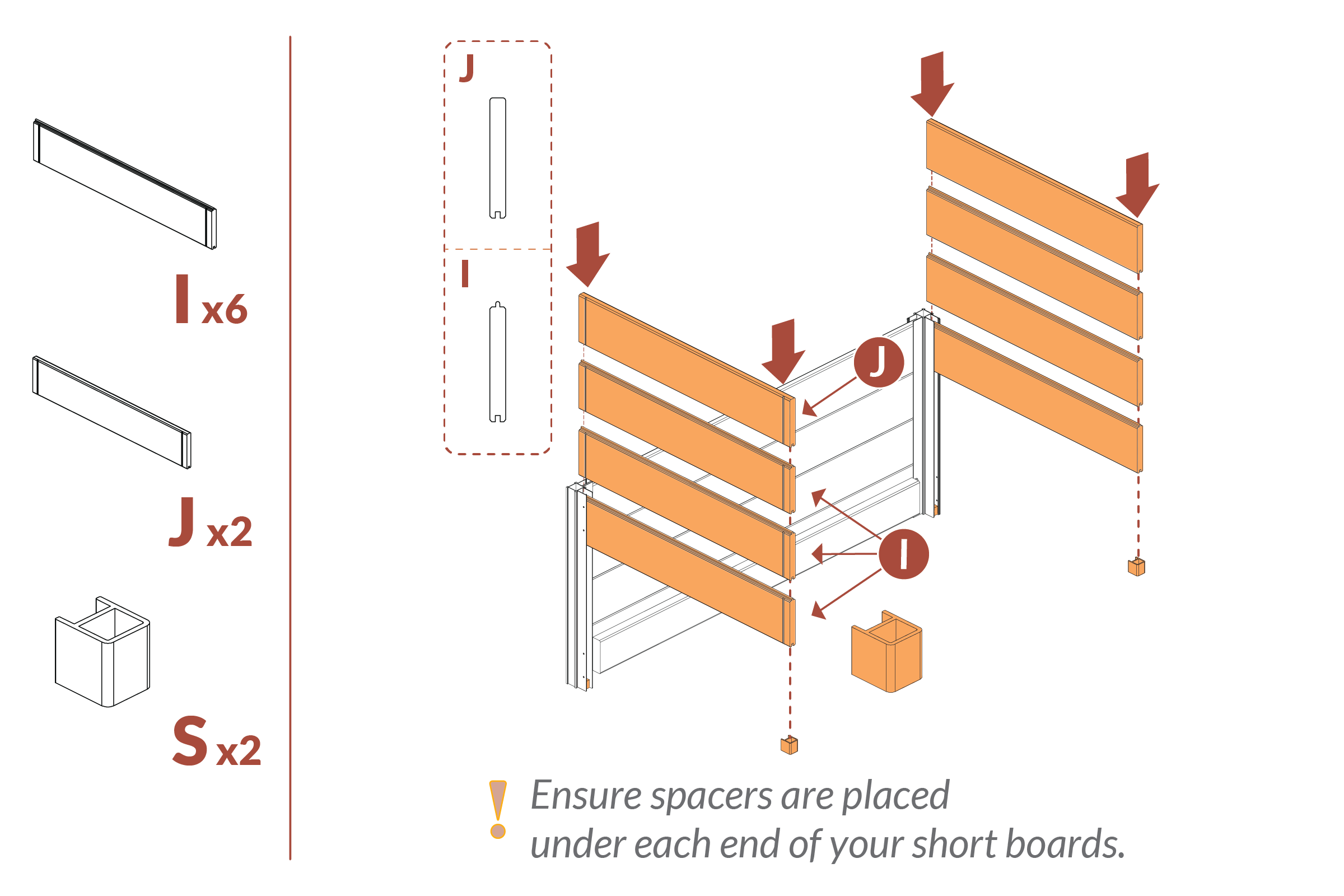 Step 6 - Insert Short boards (J and I) and spacers (S)