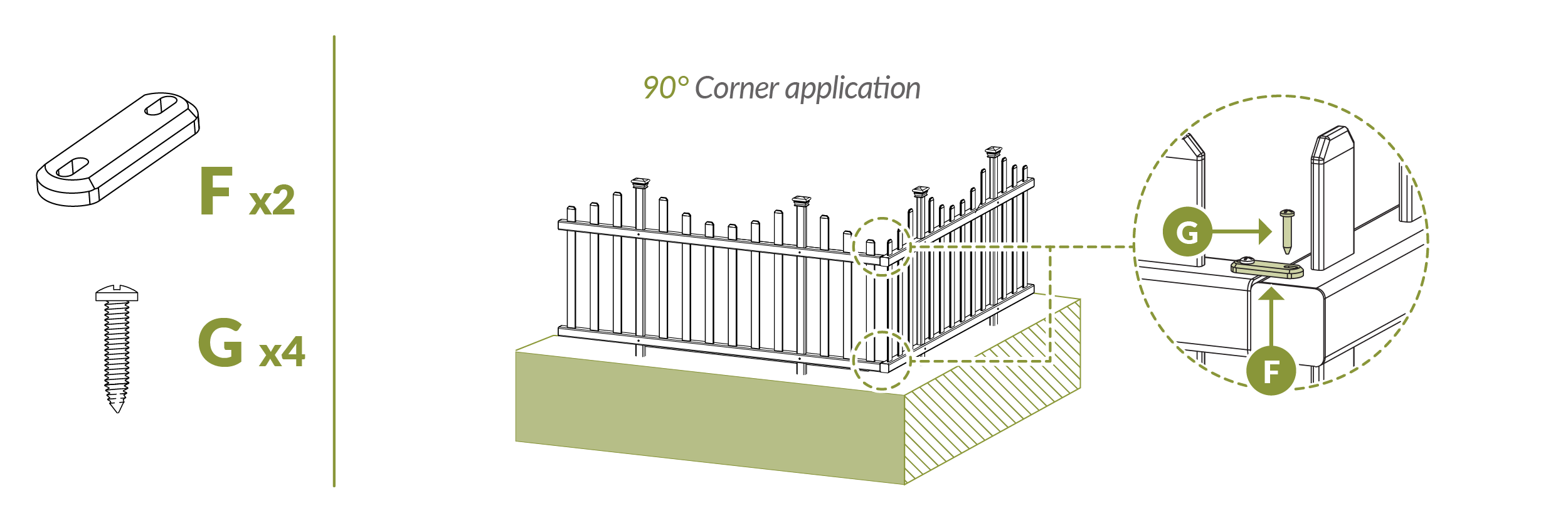 Installation: Step 10 Join Panels Together