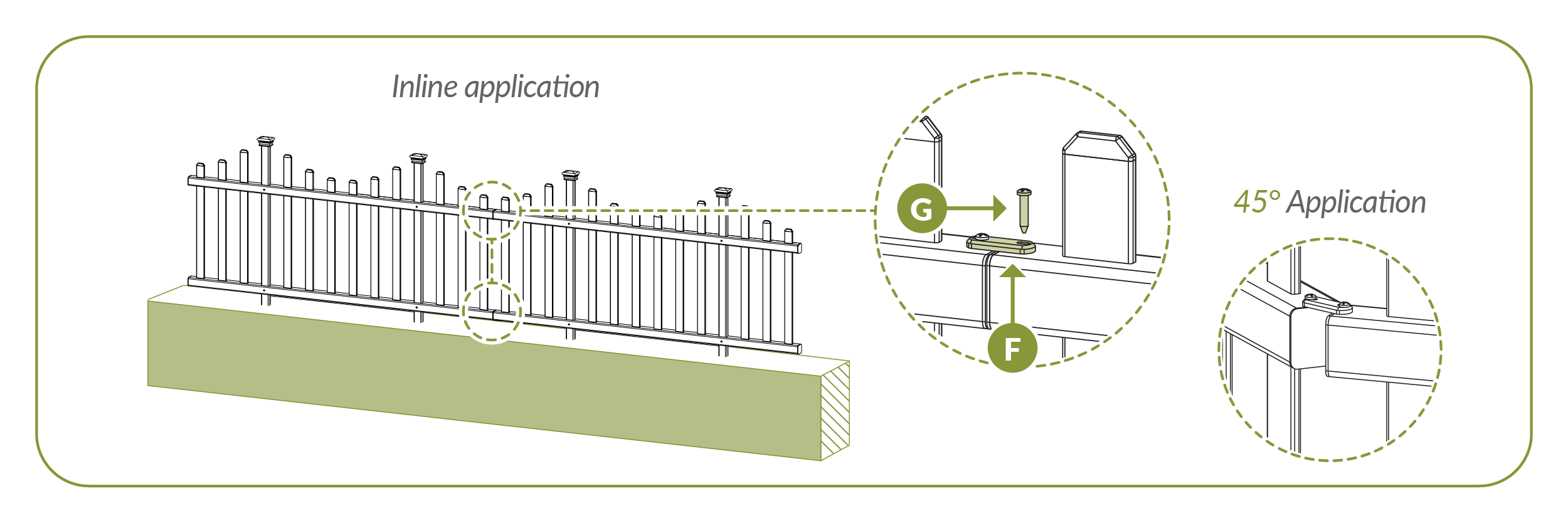 Installation: Step 11 (180 Degree Application)