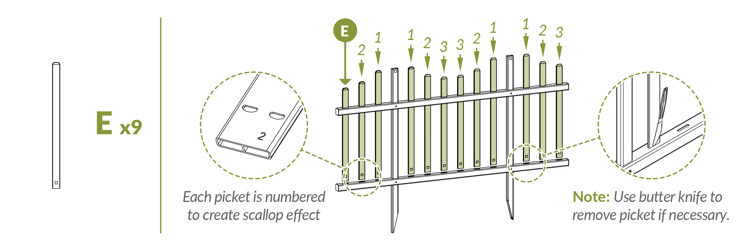 Assembly: Step 4 Each picket is numbered to create scallop