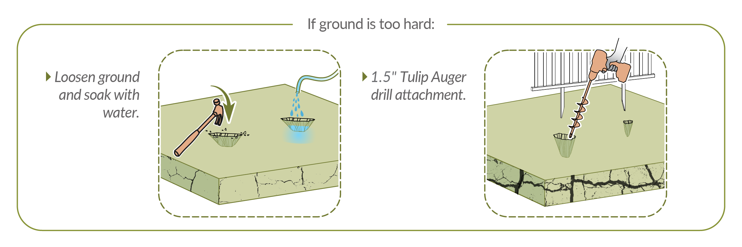 Installation: Step 8  If Ground is too Hard