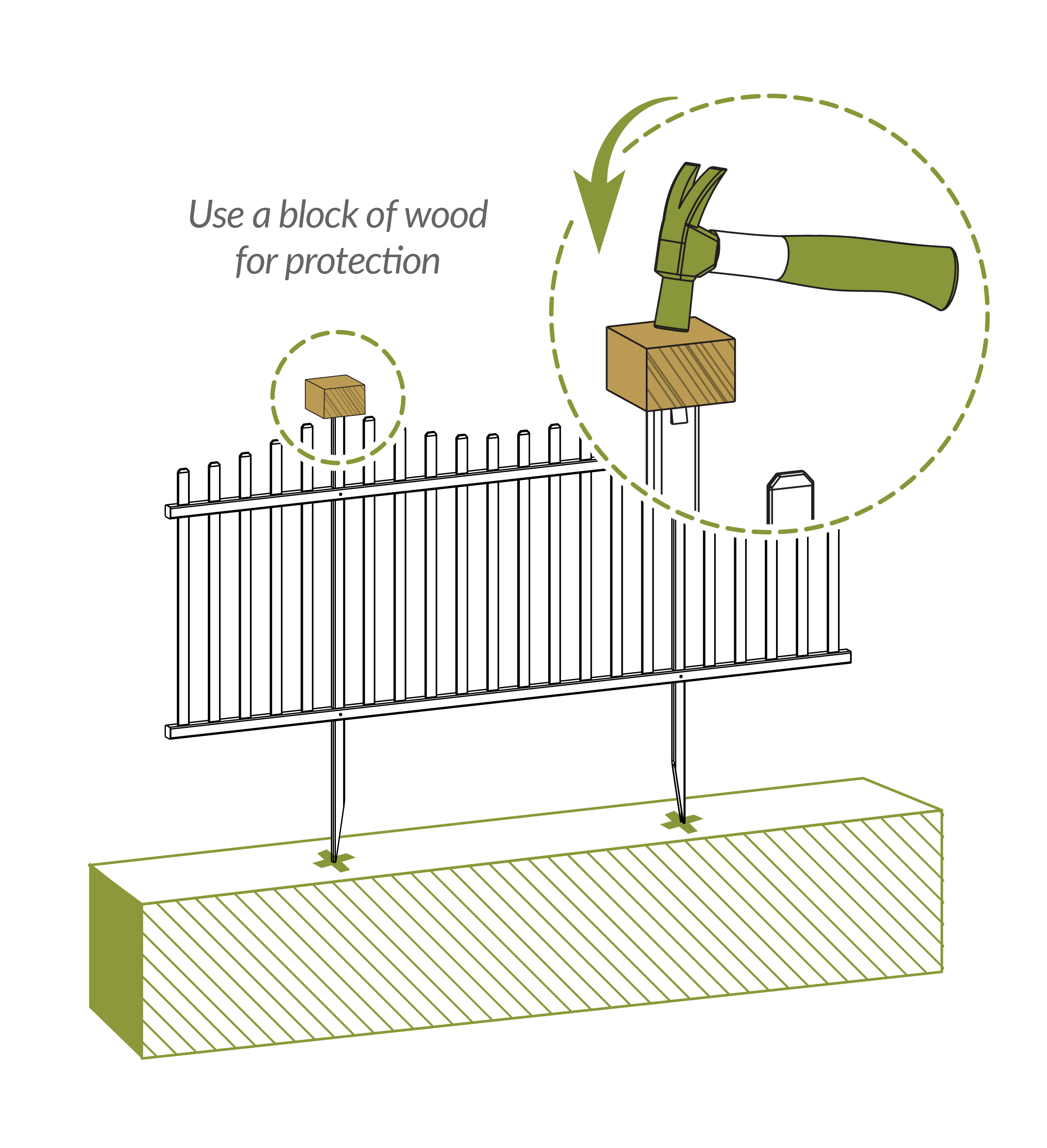 Step 4b Use a block of wood when hammering post
