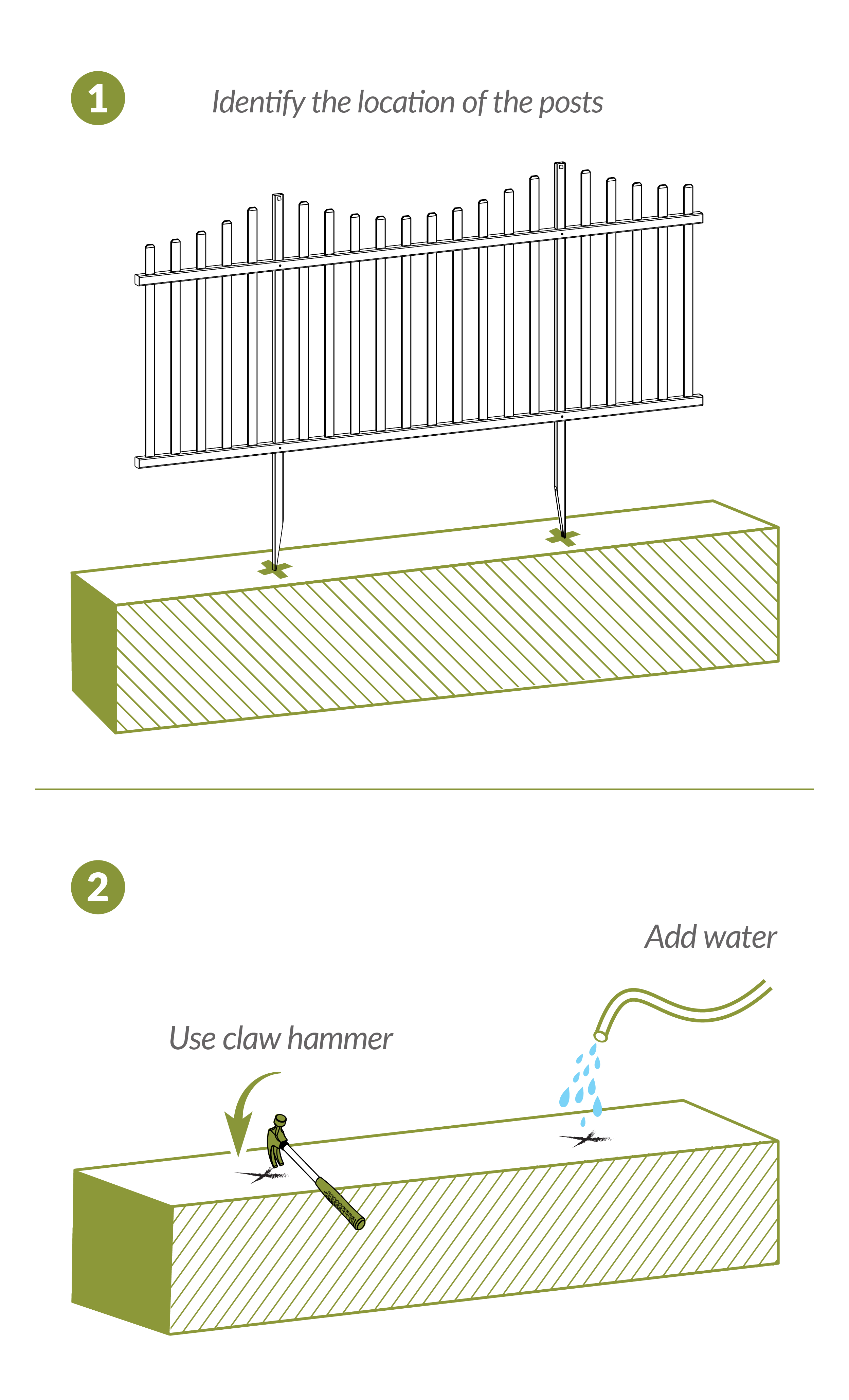 Step 4 Identify post placement and loosen ground to install