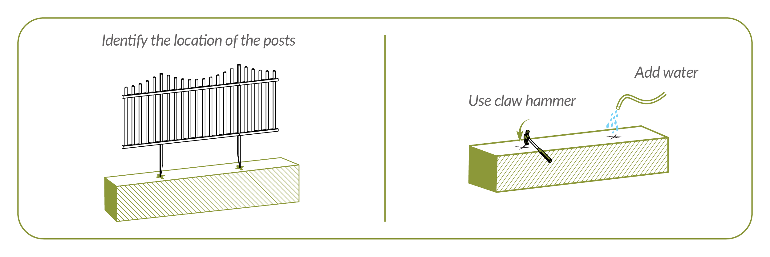 ZP19018 Install Guide Step 4.1 and 4.2