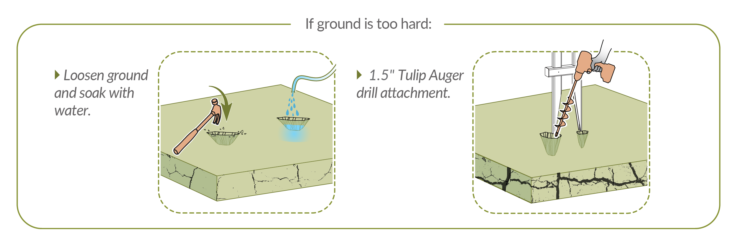 ZP19038 If ground is too hard