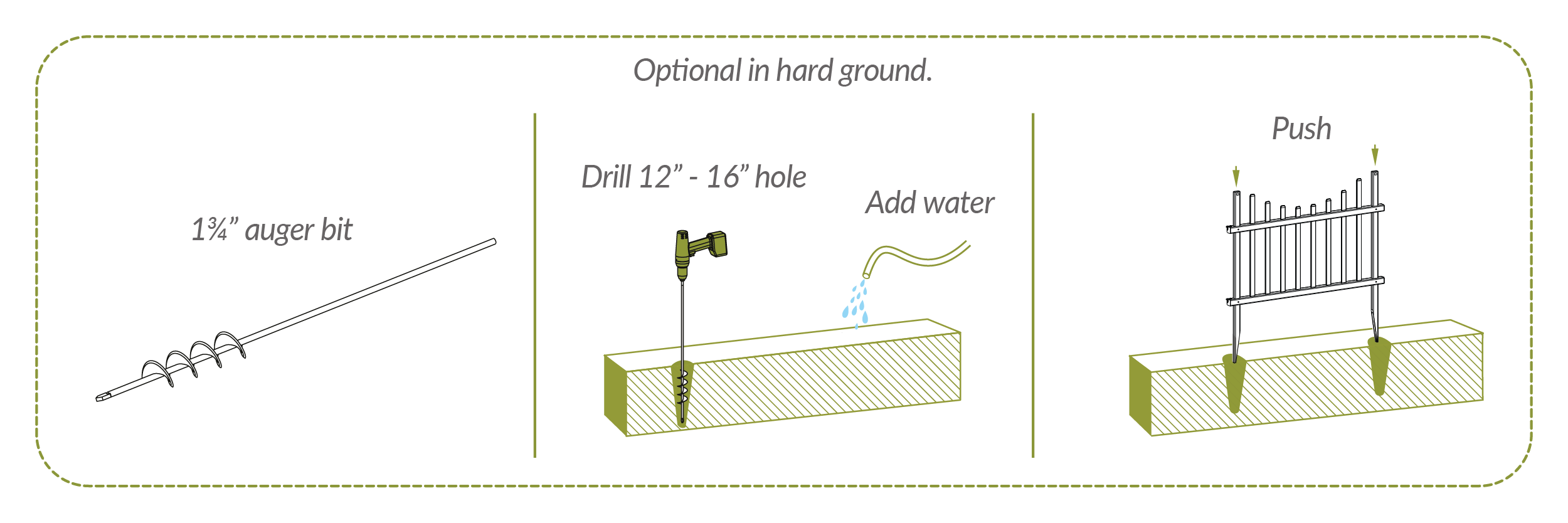 Step 5.3 For especially hard ground