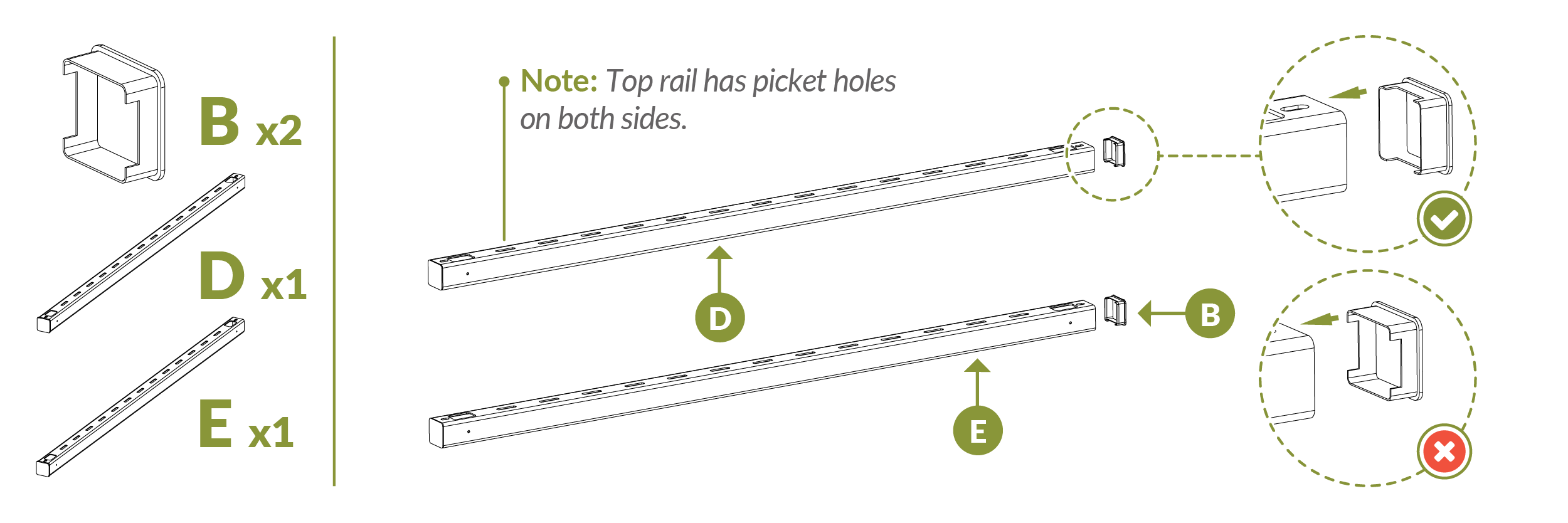 Step 2.1 Identify rails (part D and E) insert caps (part B)