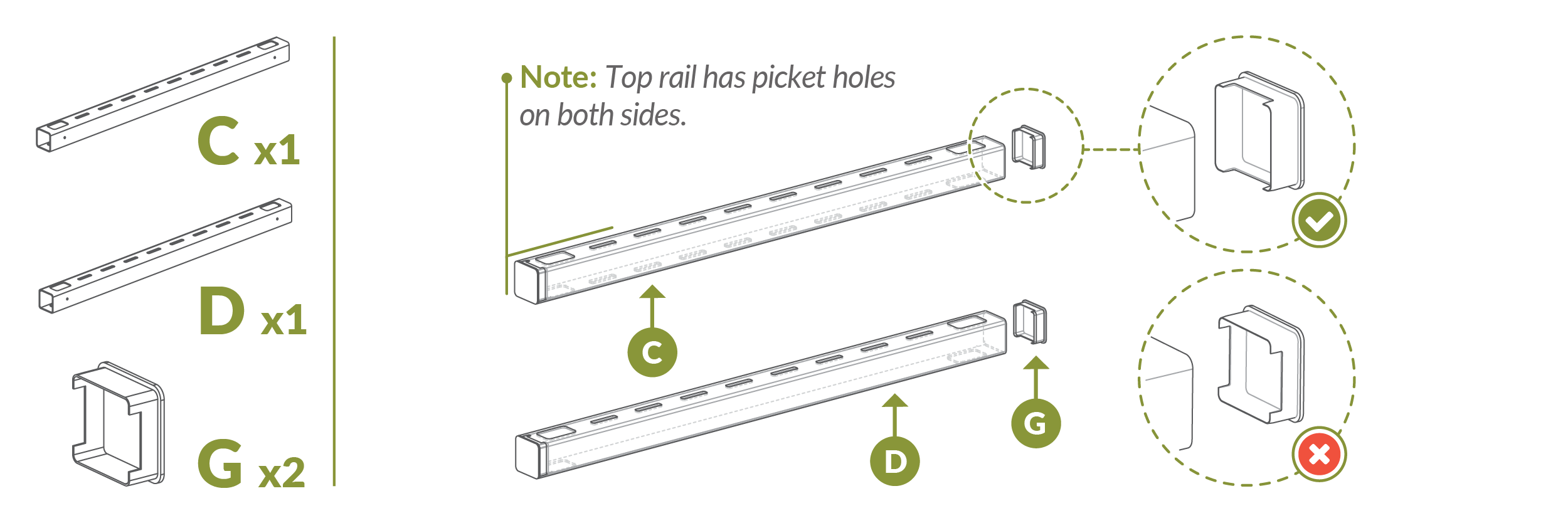 Step 2.1: Assemble Fence Frame