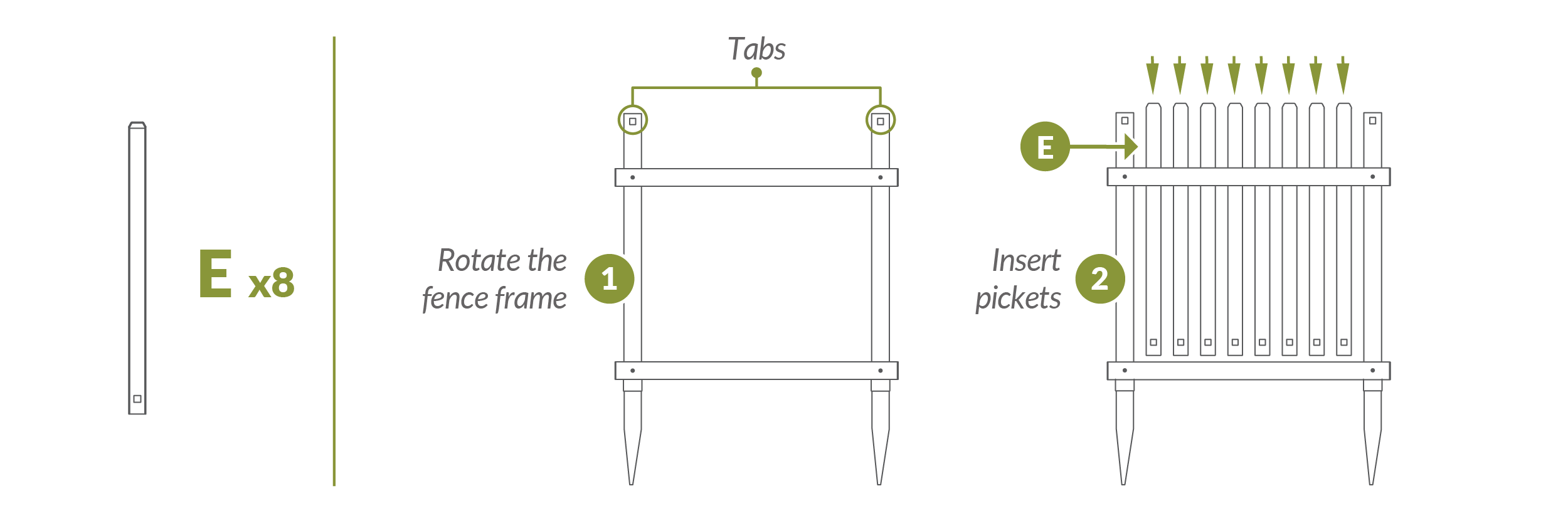 Step 3 Insert the pickets (8) into the picket holes