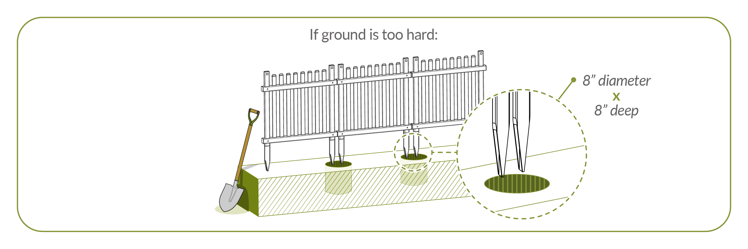 Step 5.3 For really hard ground dig 8in x 8in deep holes